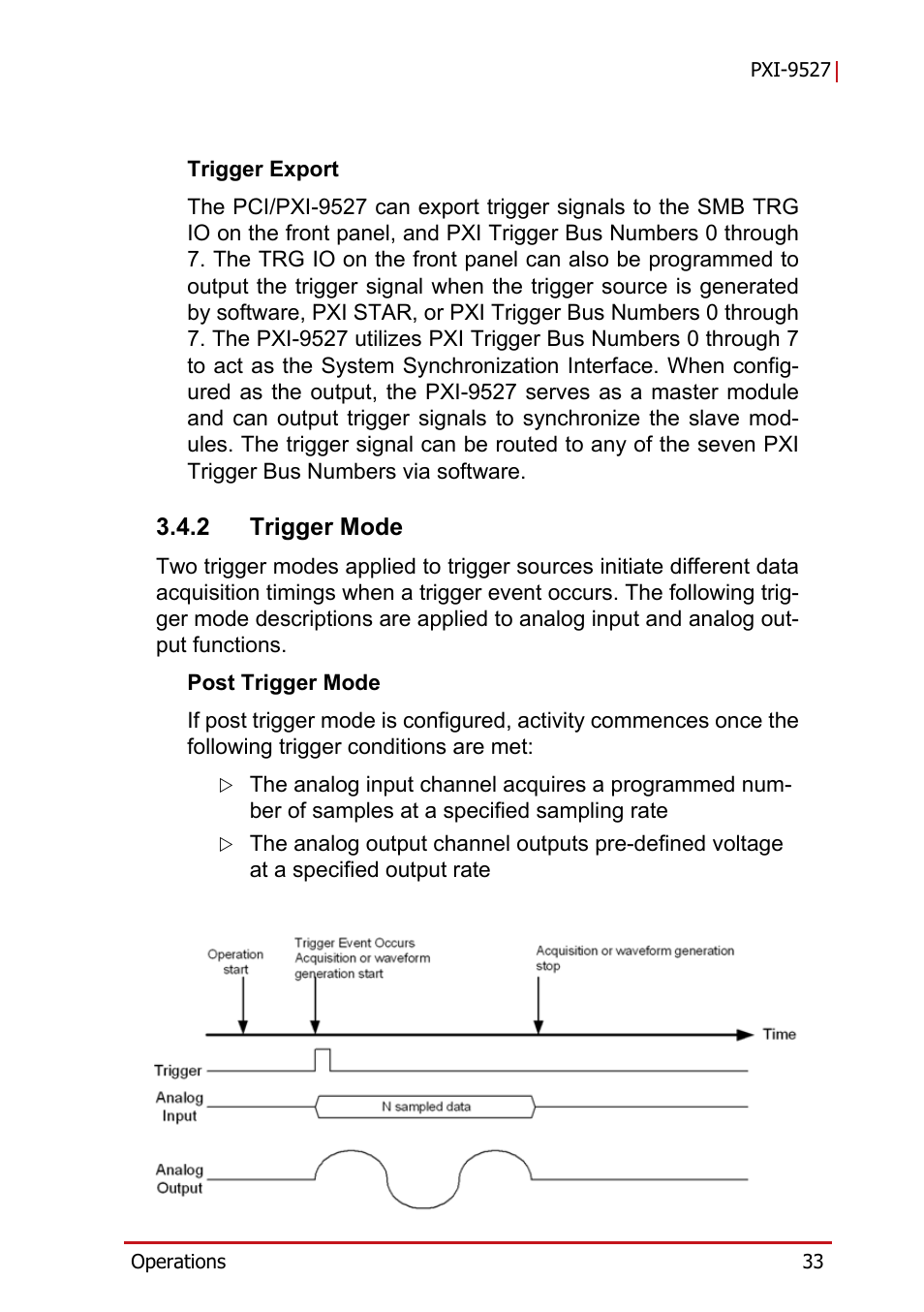 2 trigger mode, Trigger mode | ADLINK PXI-9527 User Manual | Page 43 / 54