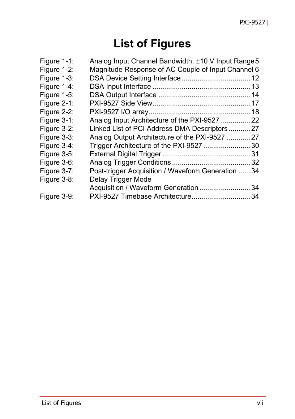 List of figures | ADLINK PXI-9527 User Manual | Page 7 / 54