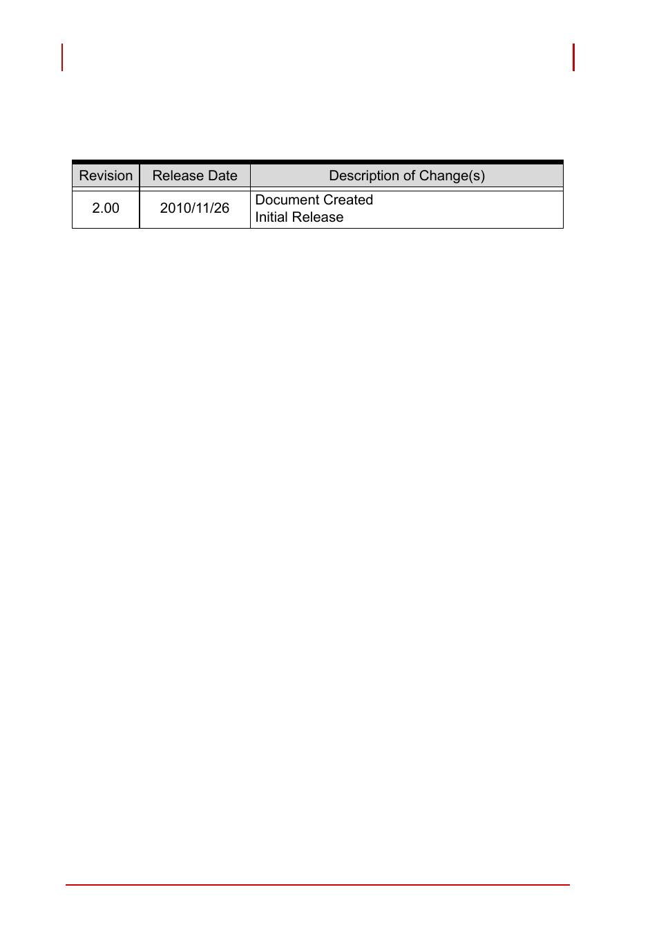 Revision history | ADLINK PCI-9527 User Manual | Page 2 / 56