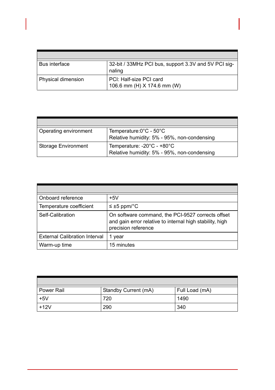 4 general specifications, Table 1-15: bus and physical specifications, Table 1-16: environment requirements | Table 1-17: calibration, Table 1-18: power consumption, General specifications | ADLINK PCI-9527 User Manual | Page 22 / 56