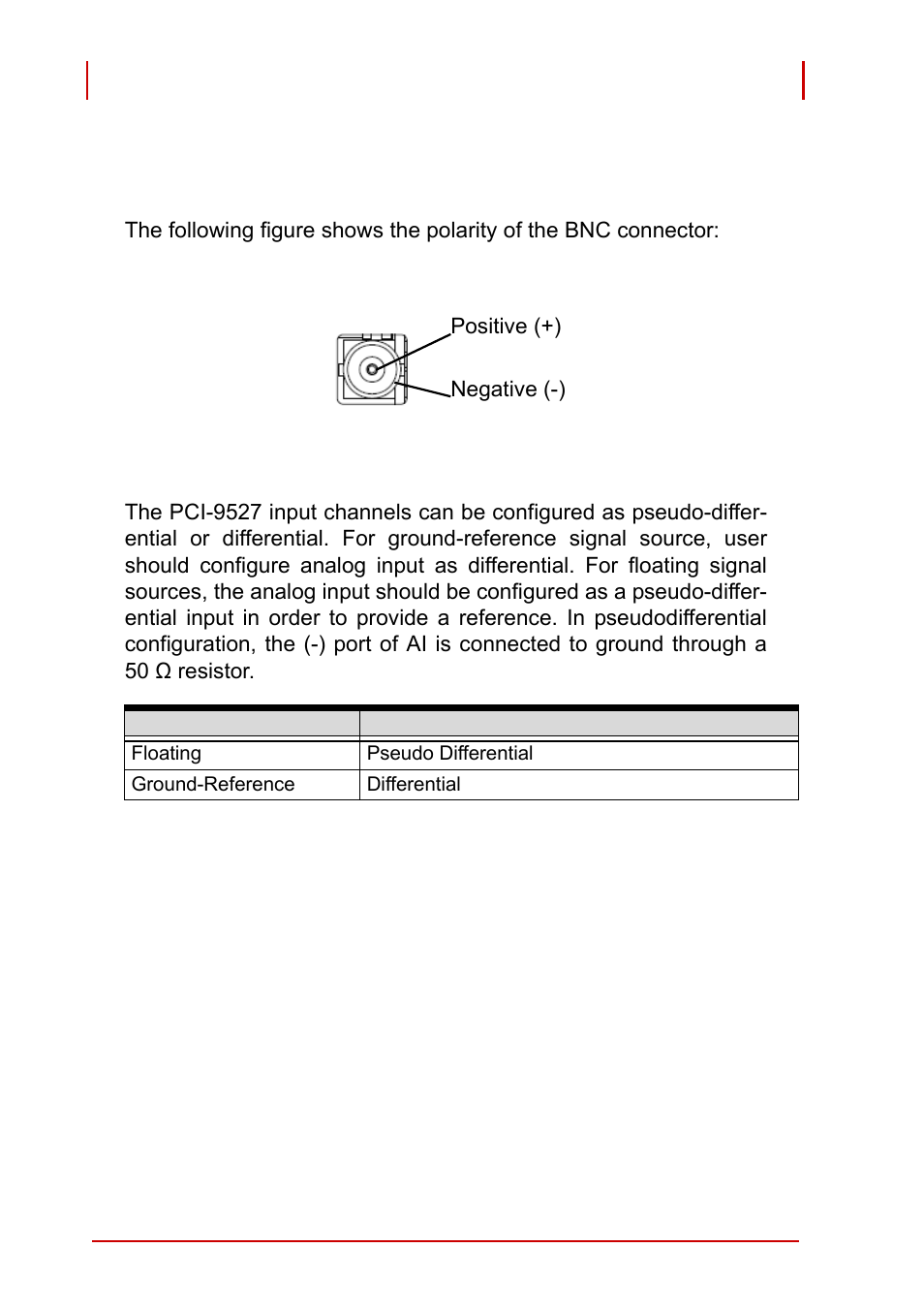 5 signal connection, 1 bnc connector polarity, 2 analog input connection | Table 2-1: analog input connection, Signal connection, Bnc connector polarity, Analog input connection | ADLINK PCI-9527 User Manual | Page 30 / 56