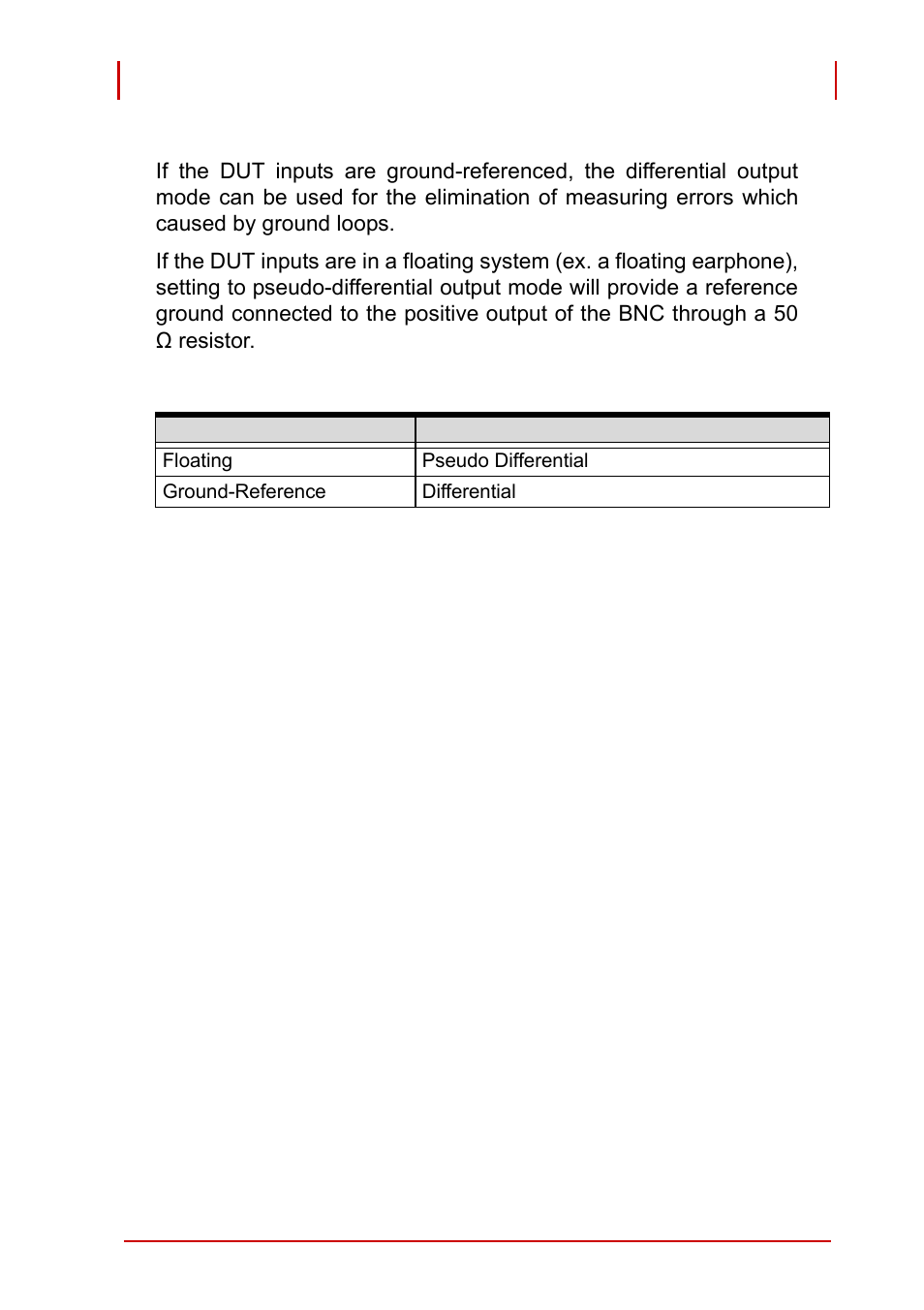 3 analog output connection, Table 2-2: analog output connection, Analog output connection | ADLINK PCI-9527 User Manual | Page 31 / 56