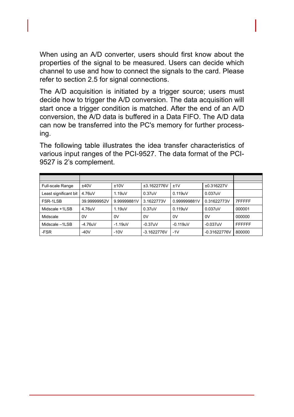 2 input range and data format, Table 3-2: input range and data format, Input range and data format | ADLINK PCI-9527 User Manual | Page 36 / 56