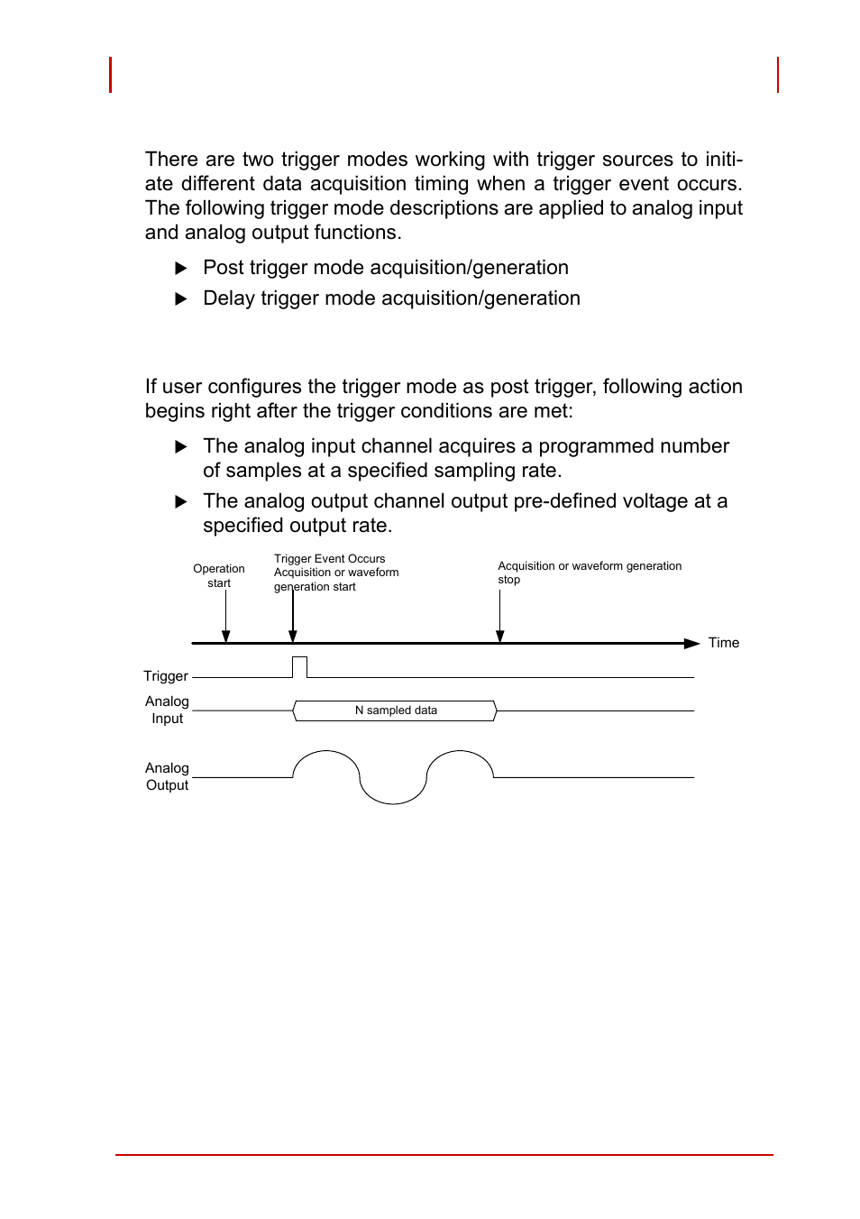 2 trigger mode, Post trigger mode, Trigger mode | Post trigger mode acquisition/generation, Delay trigger mode acquisition/generation | ADLINK PCI-9527 User Manual | Page 45 / 56