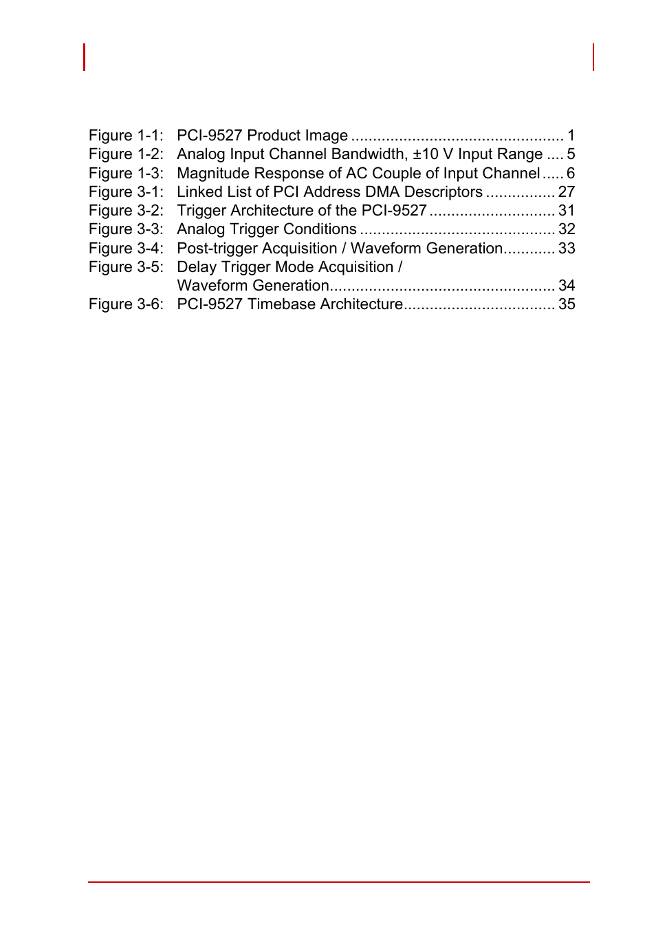 List of figures | ADLINK PCI-9527 User Manual | Page 9 / 56