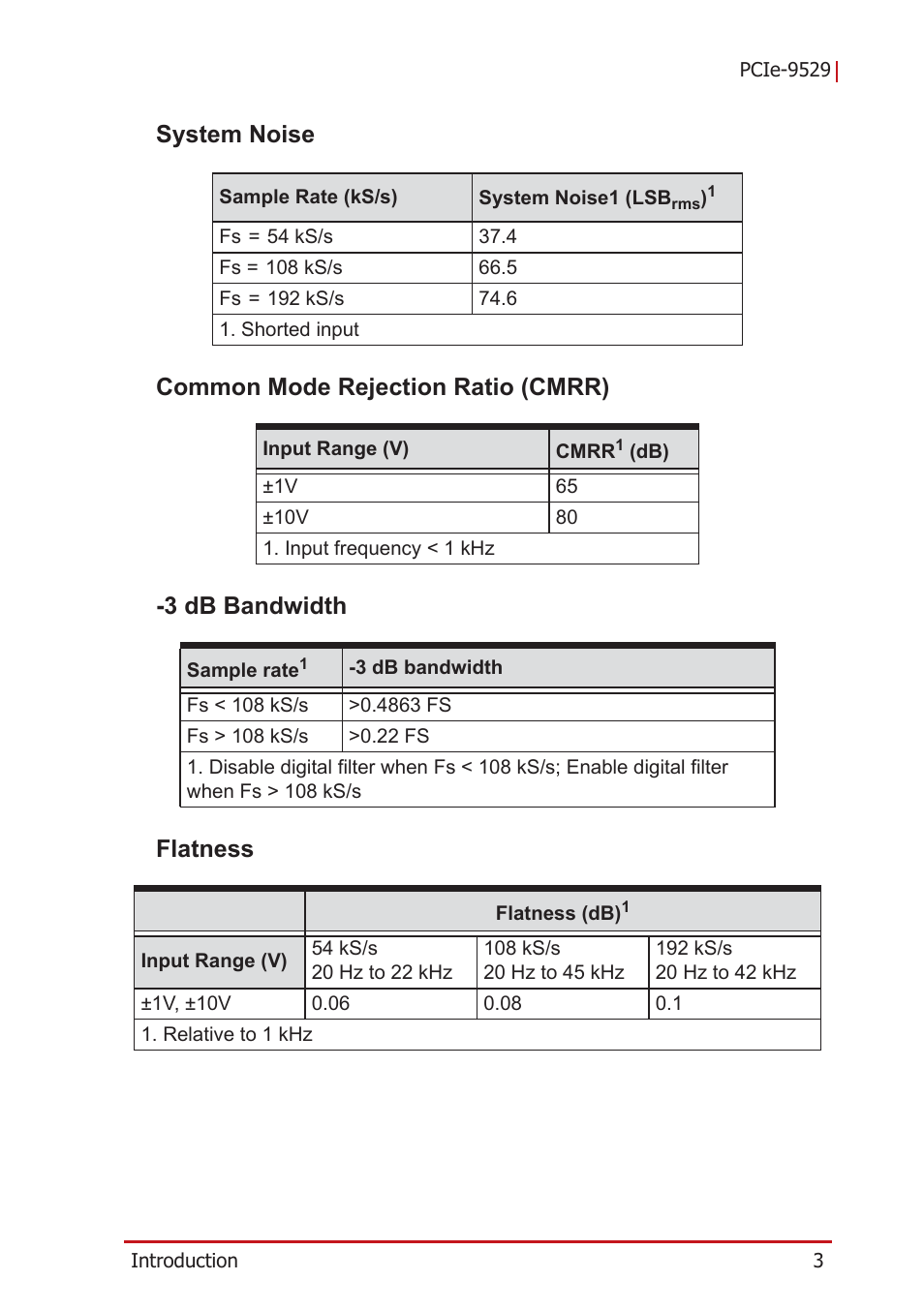 System noise, Common mode rejection ratio (cmrr), 3 db bandwidth | Flatness | ADLINK PCIe-9529 User Manual | Page 13 / 46