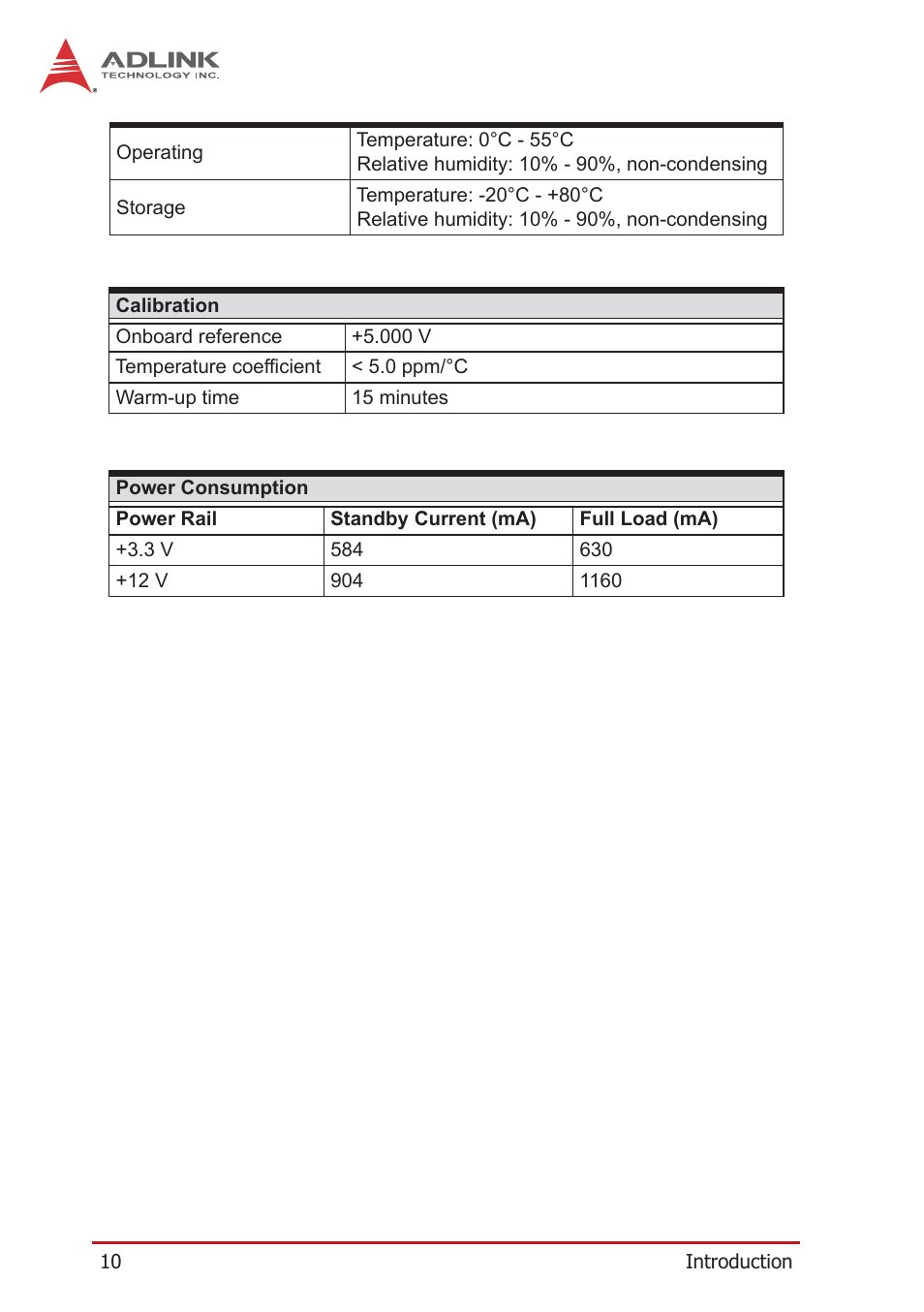 ADLINK PCIe-9529 User Manual | Page 20 / 46