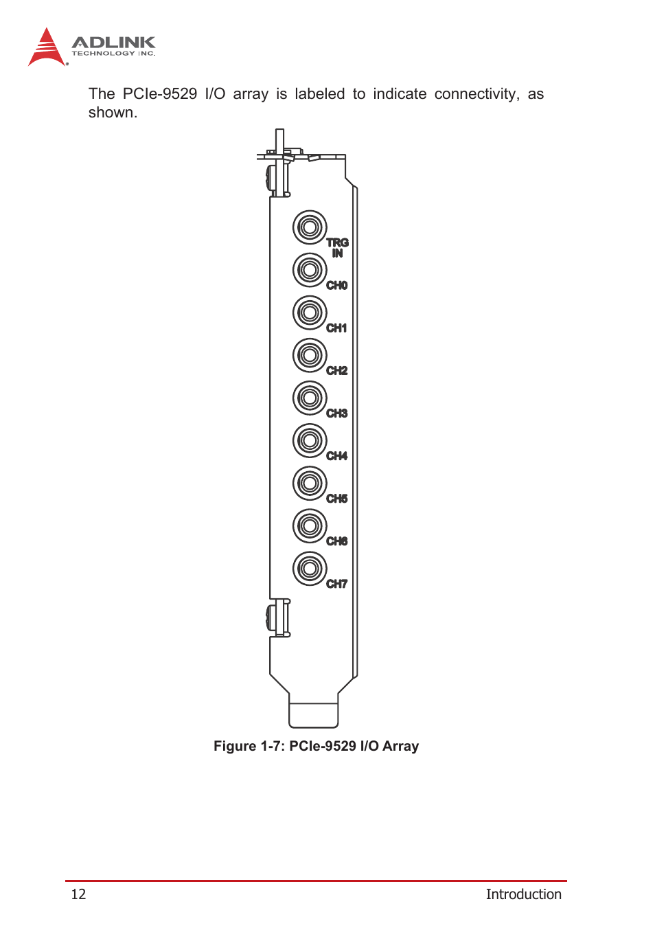 Figure 1-7, Pcie-9529 i/o array | ADLINK PCIe-9529 User Manual | Page 22 / 46