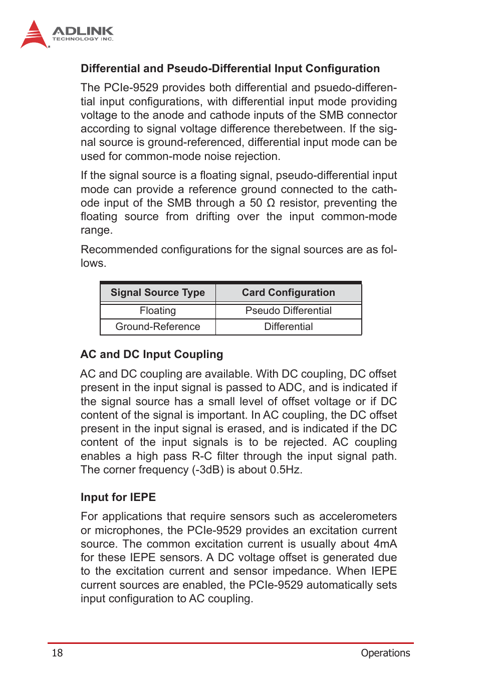ADLINK PCIe-9529 User Manual | Page 28 / 46