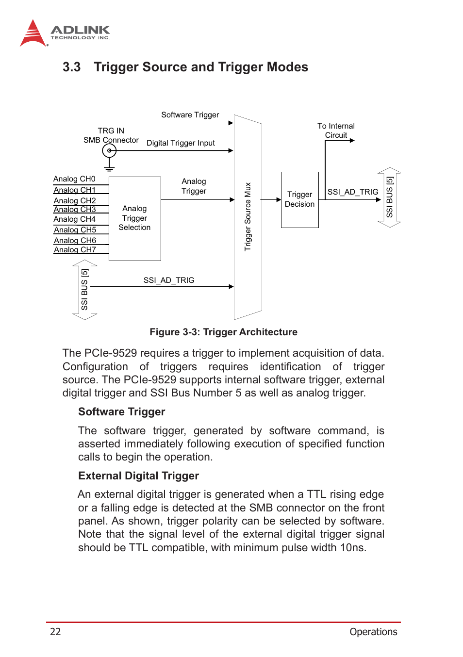 3 trigger source and trigger modes, Trigger source and trigger modes, Figure 3-3 | Trigger architecture | ADLINK PCIe-9529 User Manual | Page 32 / 46