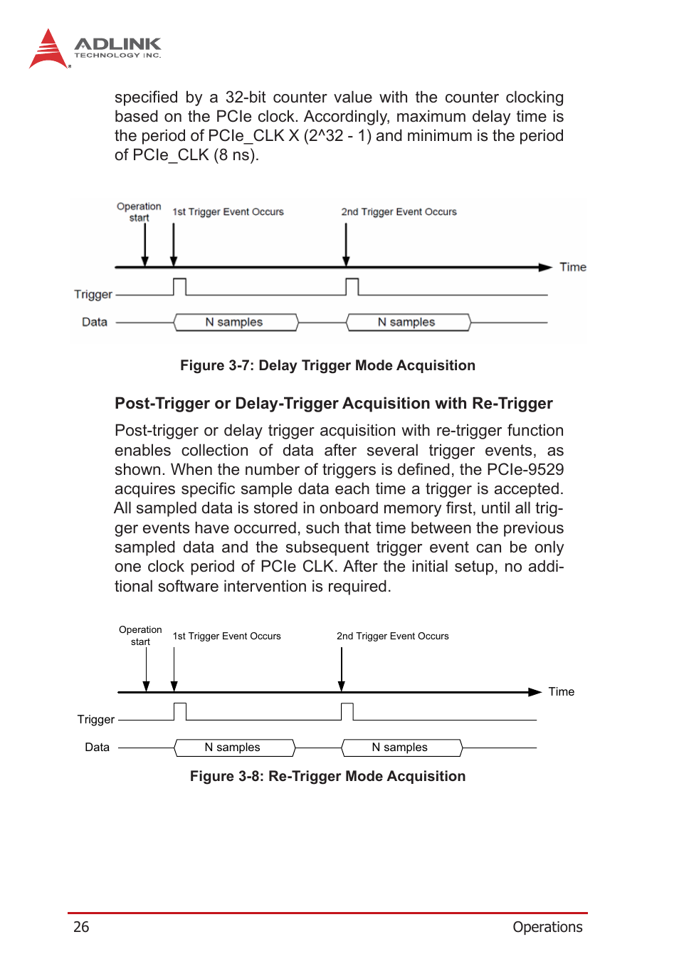 Figure 3-7, Delay trigger mode acquisition, Figure 3-8 | Re-trigger mode acquisition | ADLINK PCIe-9529 User Manual | Page 36 / 46