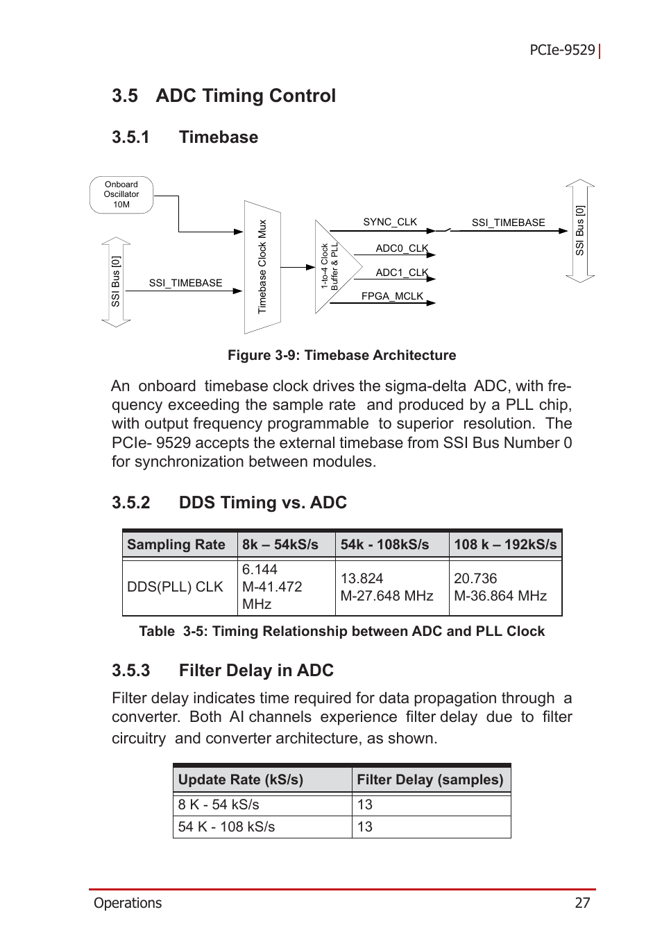 5 adc timing control, 1 timebase, 2 dds timing vs. adc | 3 filter delay in adc, Adc timing control, Timebase, Dds timing vs. adc, Filter delay in adc, Figure 3-9, Timebase architecture | ADLINK PCIe-9529 User Manual | Page 37 / 46