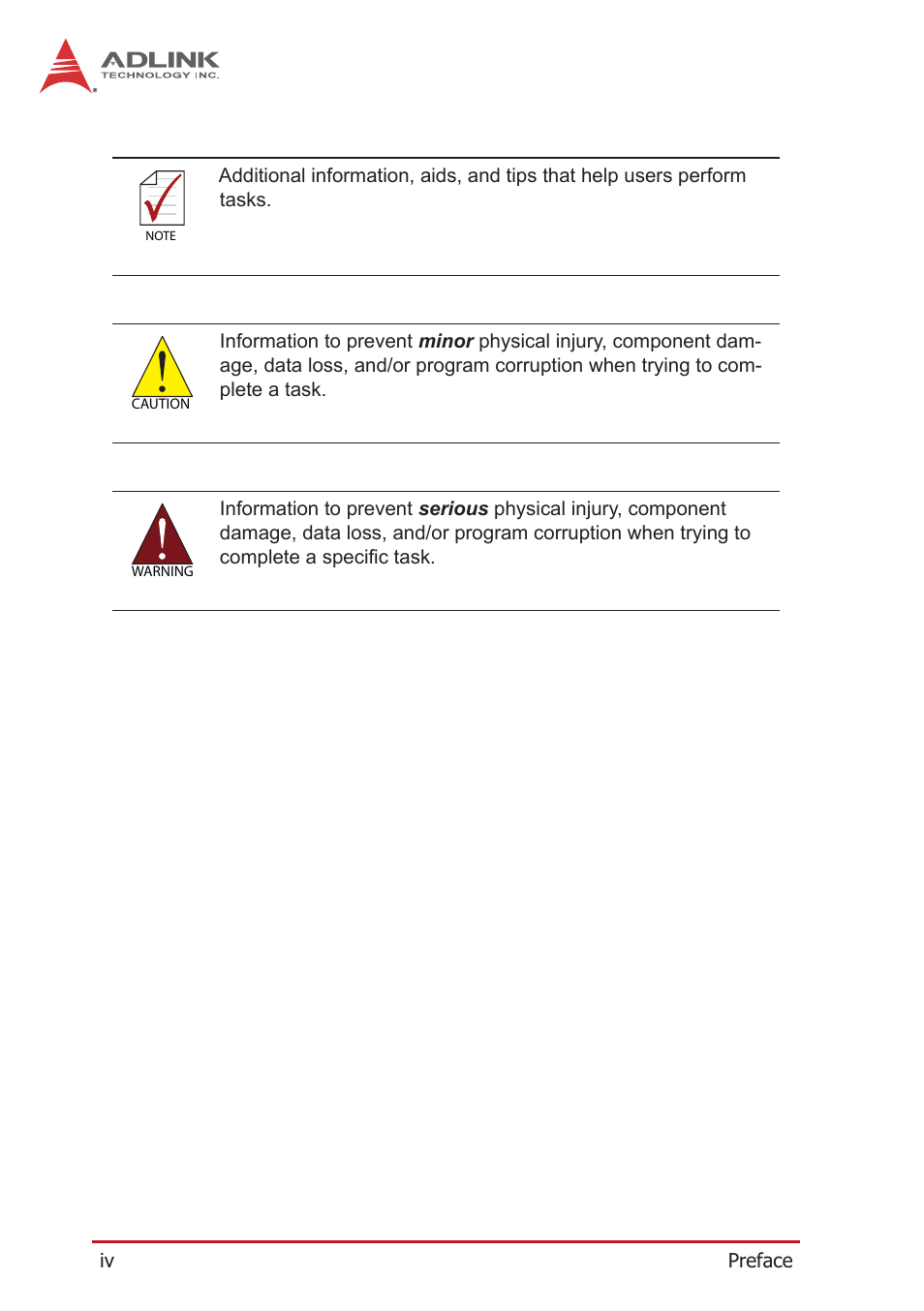 ADLINK PCIe-9529 User Manual | Page 4 / 46