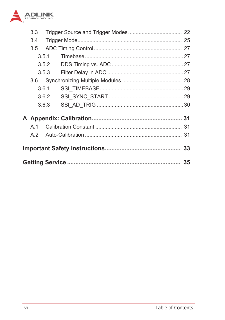 ADLINK PCIe-9529 User Manual | Page 6 / 46