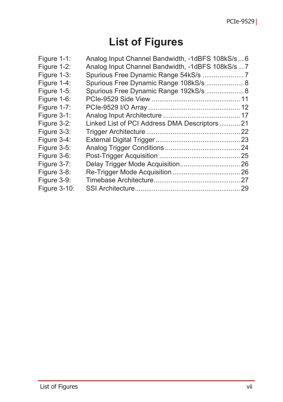 List of figures | ADLINK PCIe-9529 User Manual | Page 7 / 46