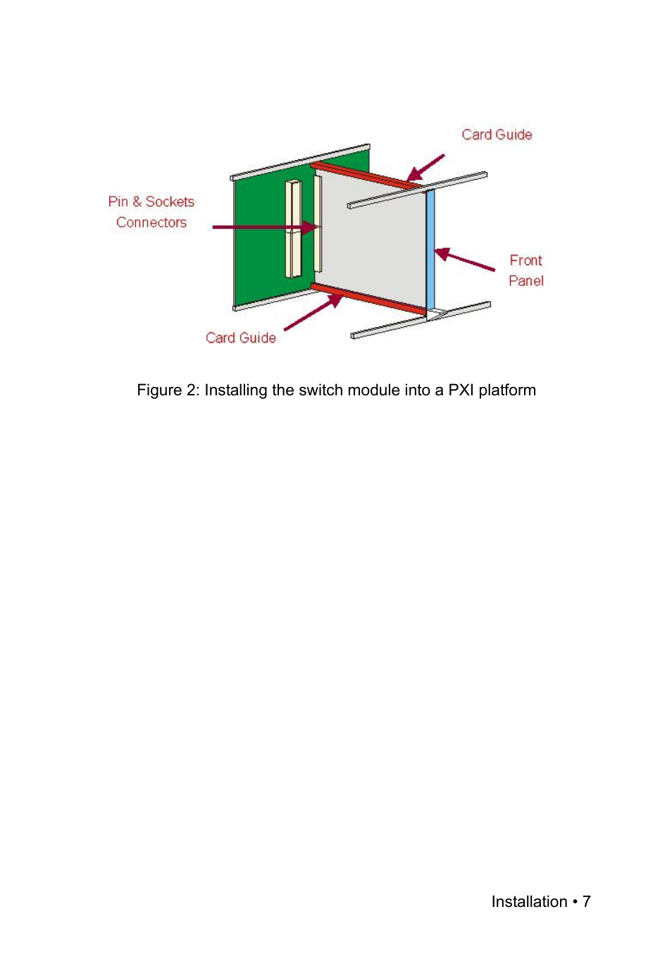ADLINK PXI-7901 User Manual | Page 13 / 29