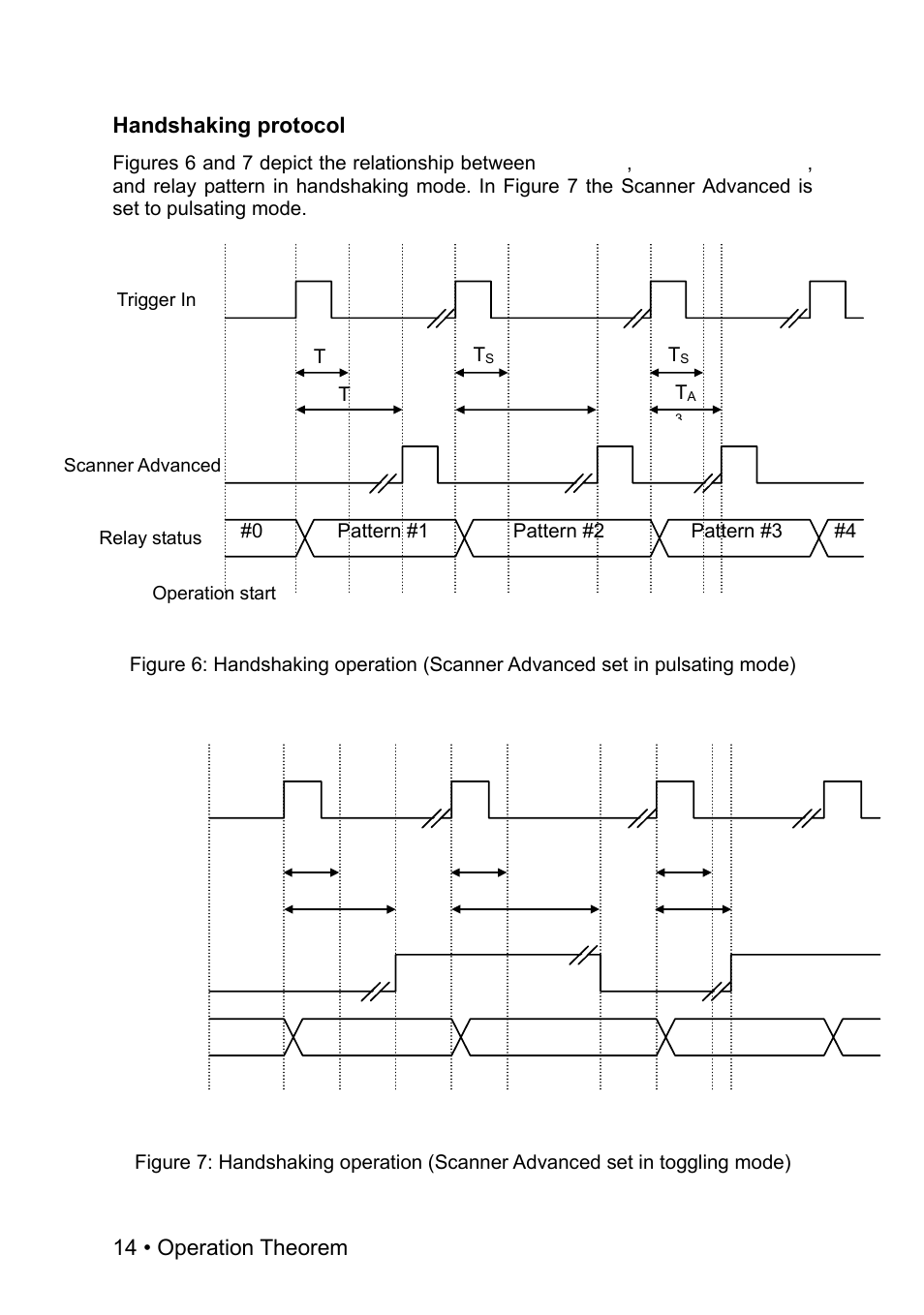 ADLINK PXI-7901 User Manual | Page 20 / 29