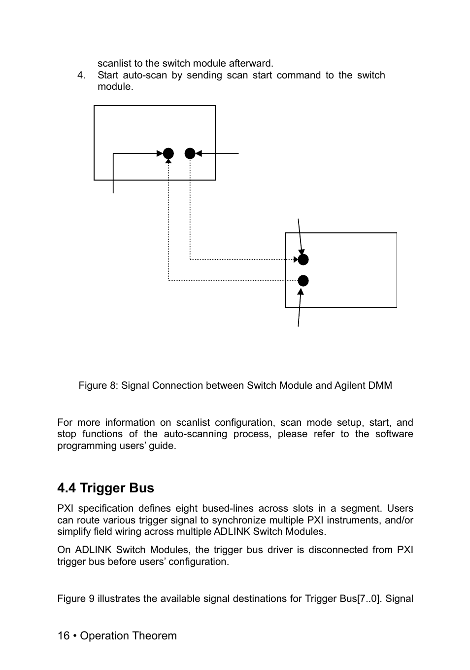 4 trigger bus | ADLINK PXI-7901 User Manual | Page 22 / 29