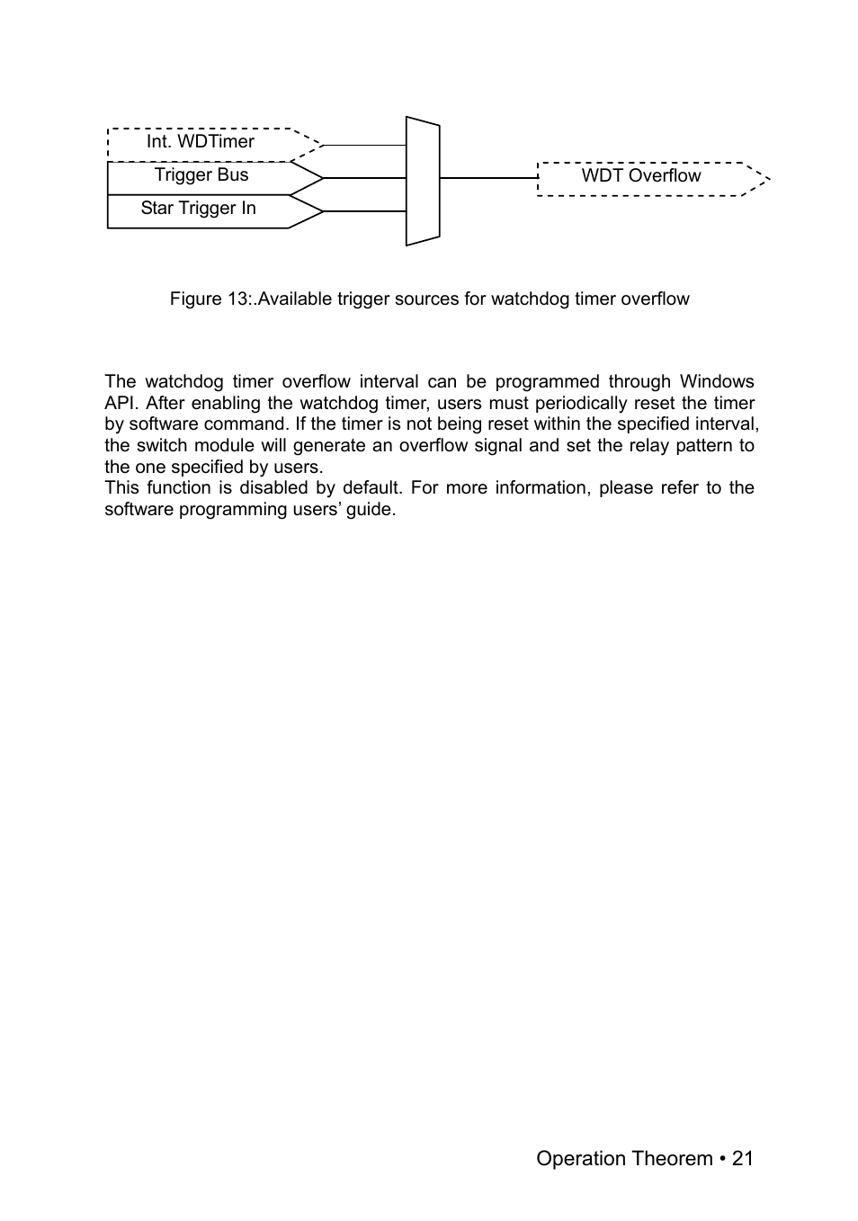 ADLINK PXI-7901 User Manual | Page 27 / 29