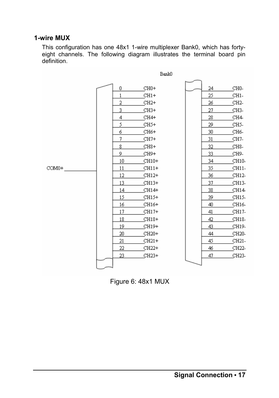 ADLINK PXI-7921 User Manual | Page 23 / 37