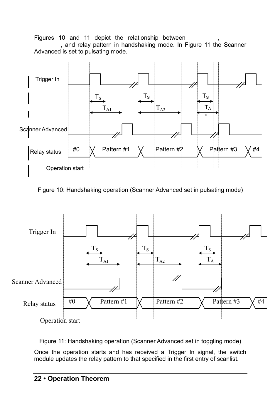 ADLINK PXI-7921 User Manual | Page 28 / 37