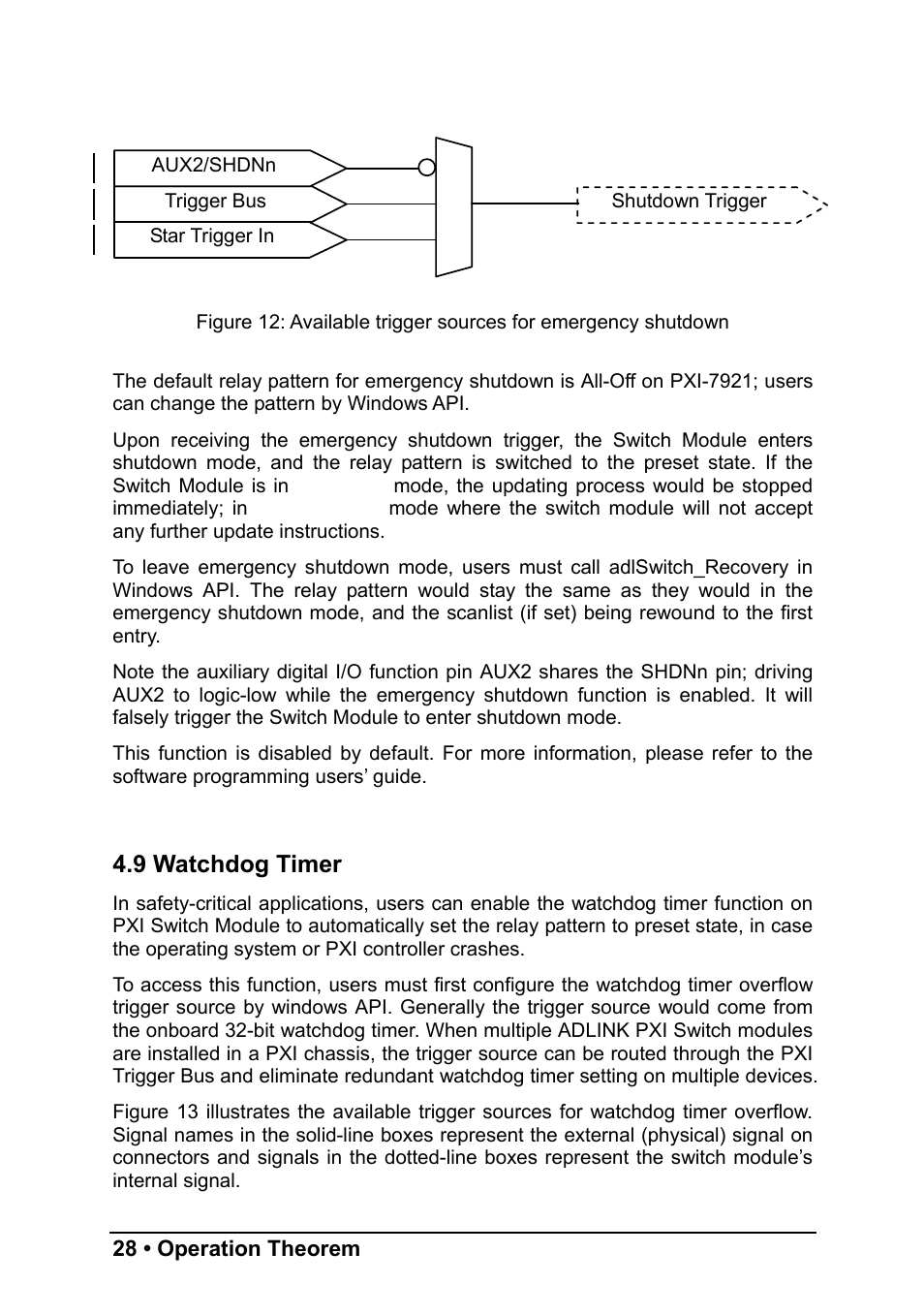 ADLINK PXI-7921 User Manual | Page 34 / 37