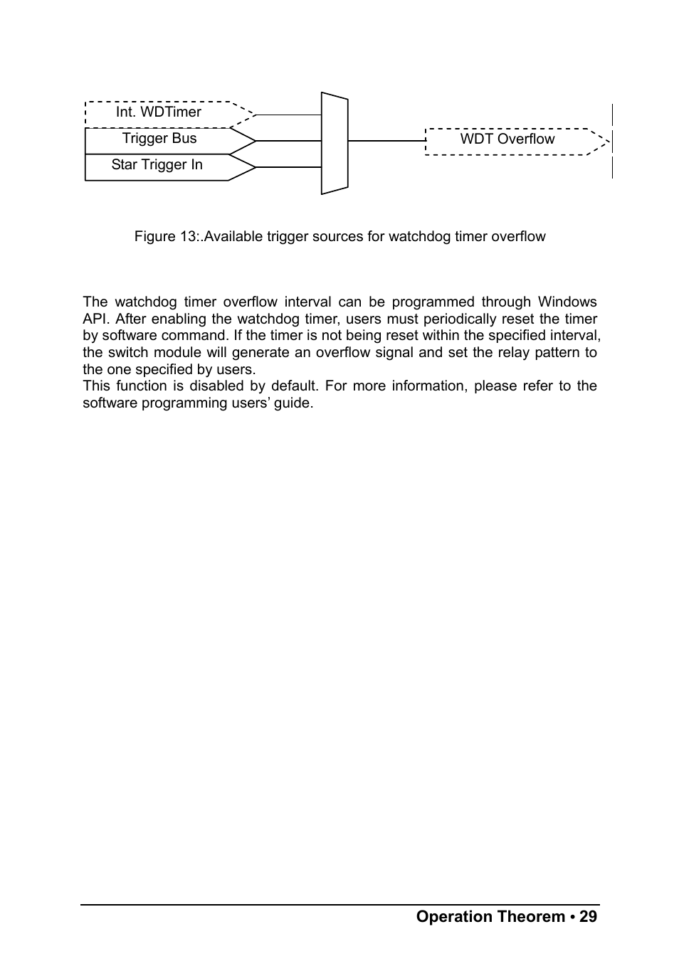 ADLINK PXI-7921 User Manual | Page 35 / 37