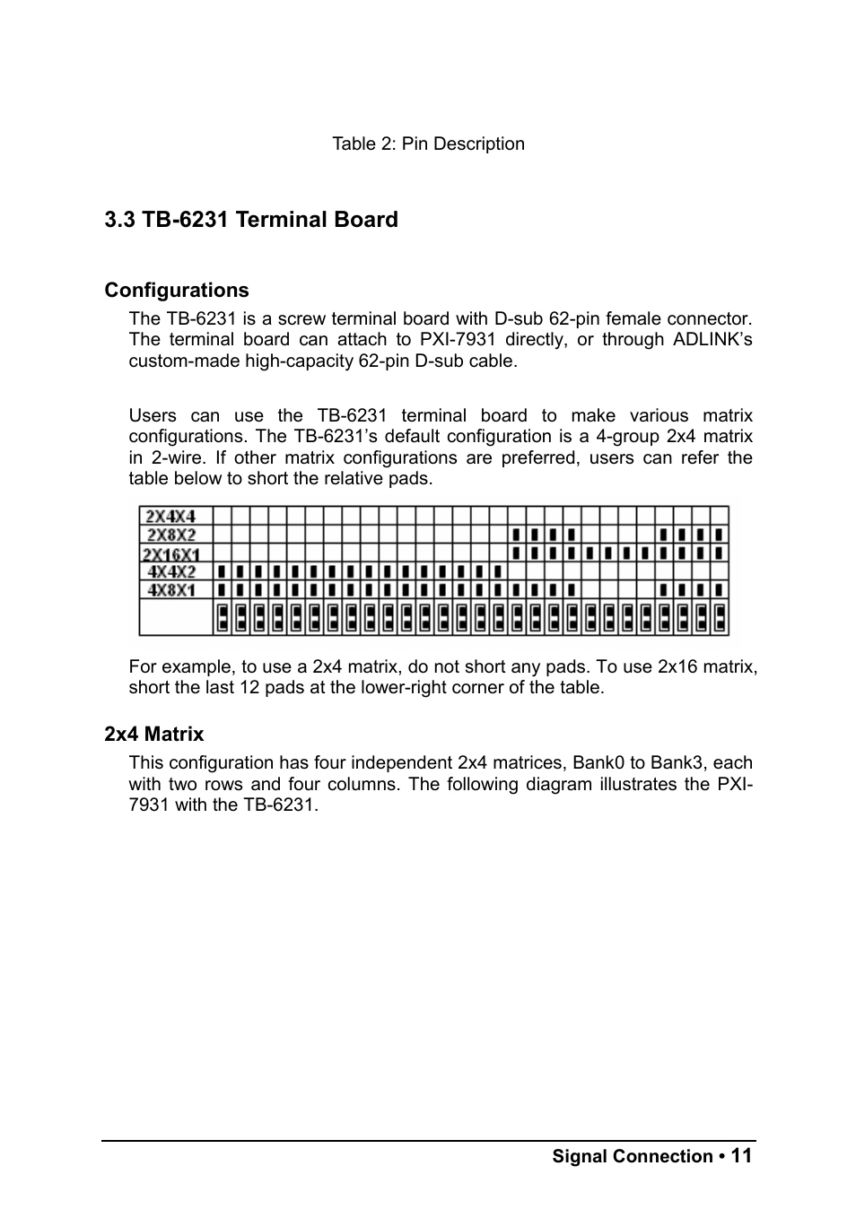 ADLINK PXI-7931 User Manual | Page 17 / 39