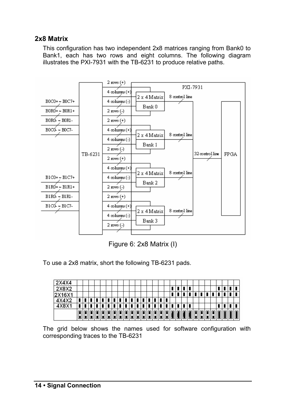 ADLINK PXI-7931 User Manual | Page 20 / 39