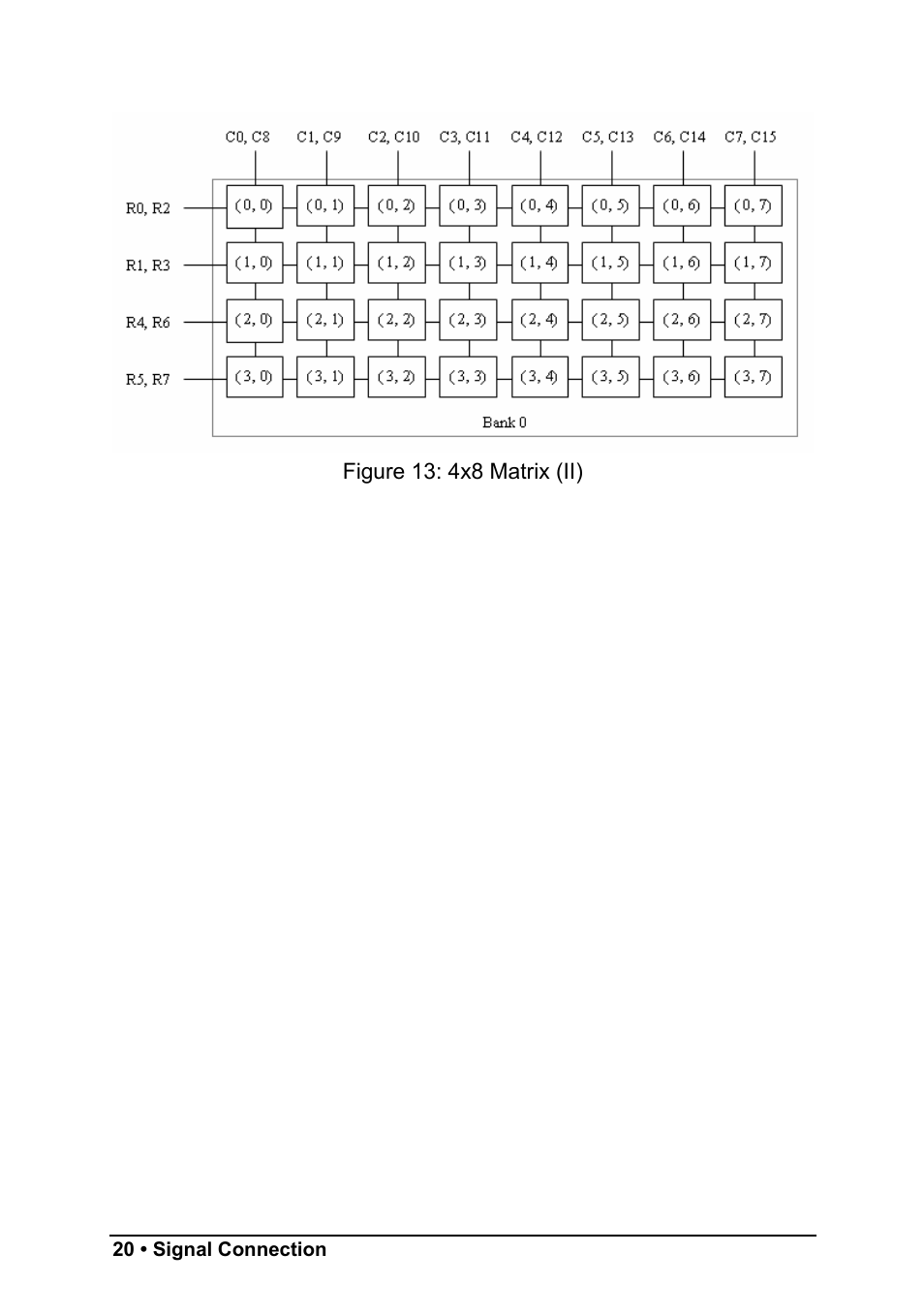 ADLINK PXI-7931 User Manual | Page 26 / 39