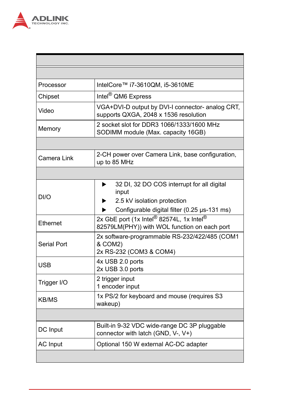 3 specifications, Specifications | ADLINK EOS-4000 User Manual | Page 14 / 80