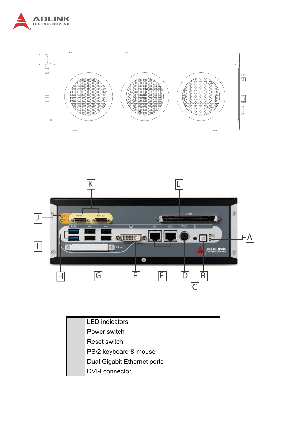 5 front panel i/o connectors, Front panel i/o connectors | ADLINK EOS-4000 User Manual | Page 18 / 80