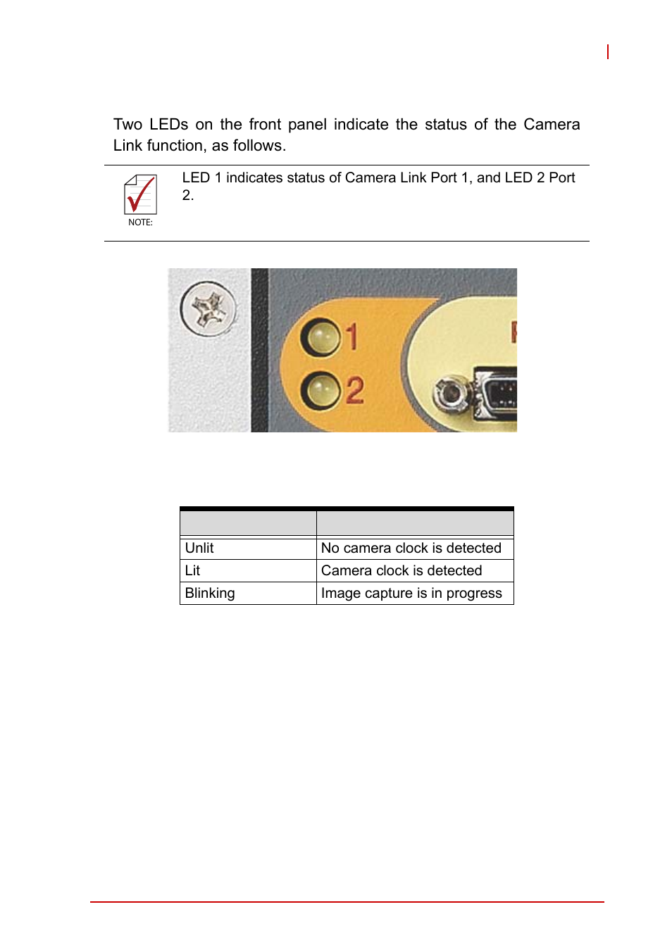 11 camera link led indicators, Camera link led indicators, Figure 1-10: camera link led indicators | Table 1-8: camera link led indicators legend | ADLINK EOS-4000 User Manual | Page 25 / 80