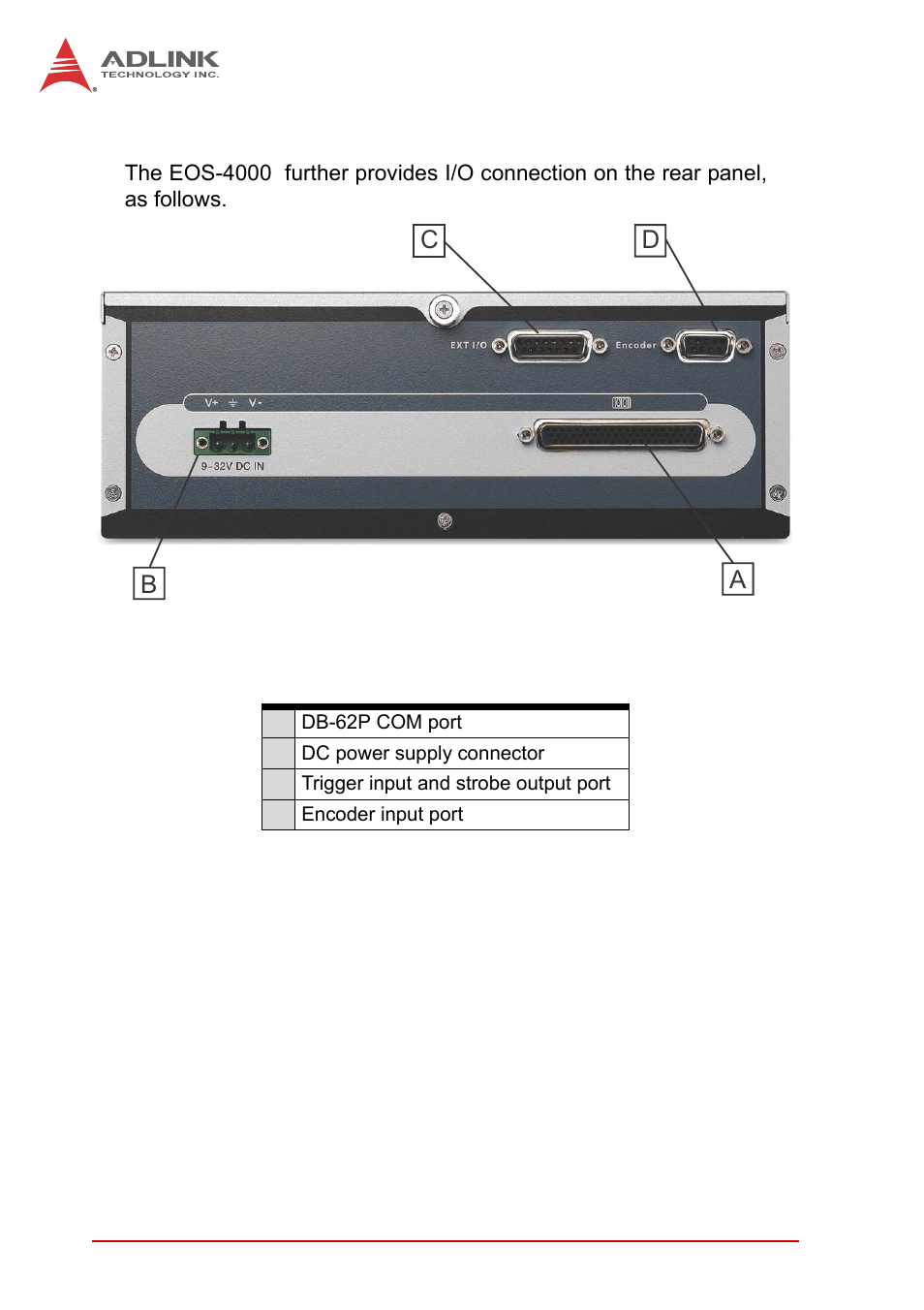 6 rear panel i/o connectors, Rear panel i/o connectors, Figure 1-11: rear panel i/o connectors | Table 1-9: rear panel i/o connector legend | ADLINK EOS-4000 User Manual | Page 26 / 80