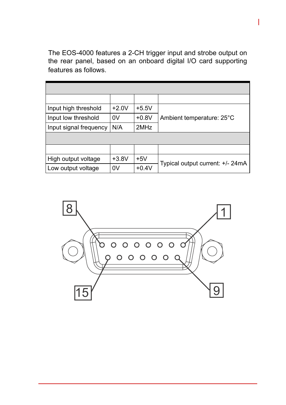 3 trigger input/strobe output connector, Trigger input/strobe output connector, Figure 1-13: trigger input/strobe output connector | ADLINK EOS-4000 User Manual | Page 29 / 80