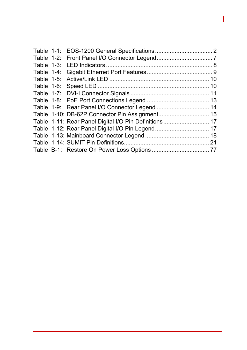 List of tables | ADLINK EOS-1200 User Manual | Page 11 / 108
