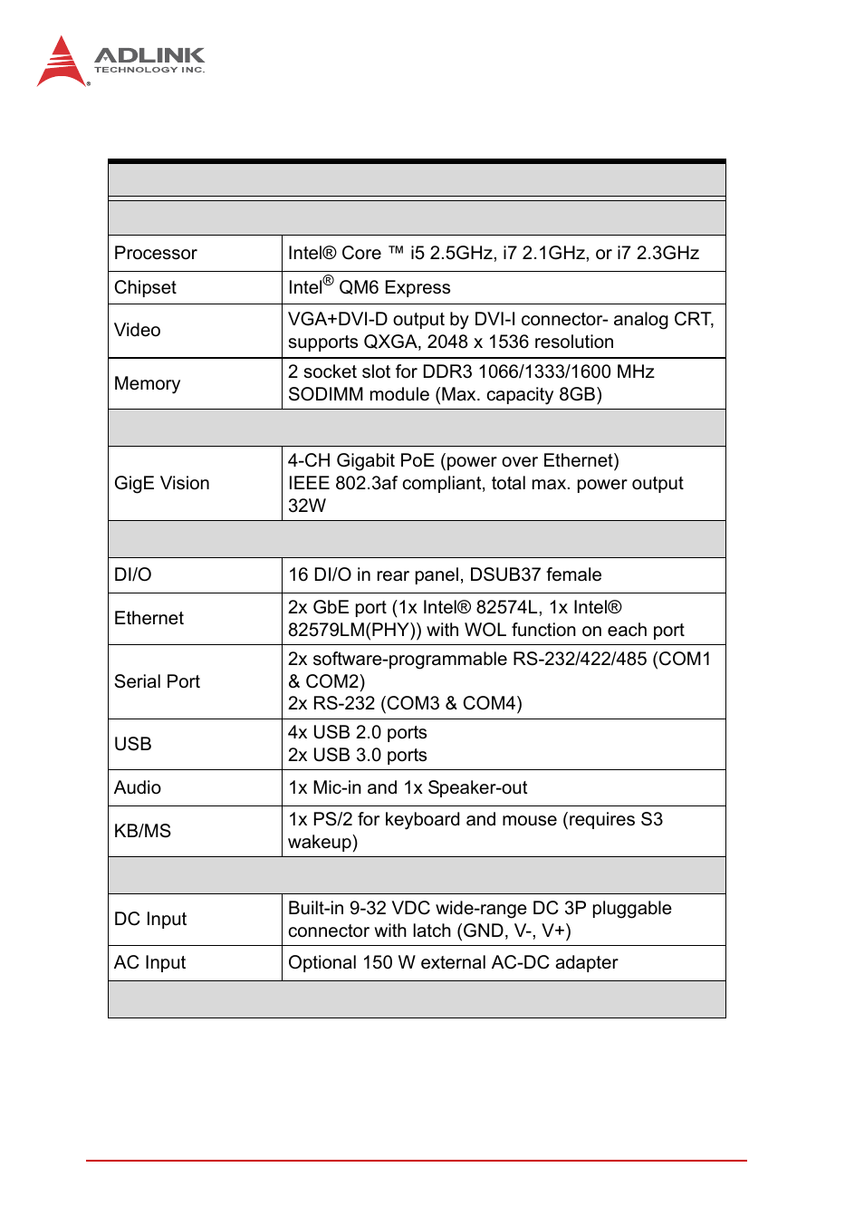 3 specifications, Specifications, Table 1-1: eos-1200 general specifications | ADLINK EOS-1200 User Manual | Page 14 / 108