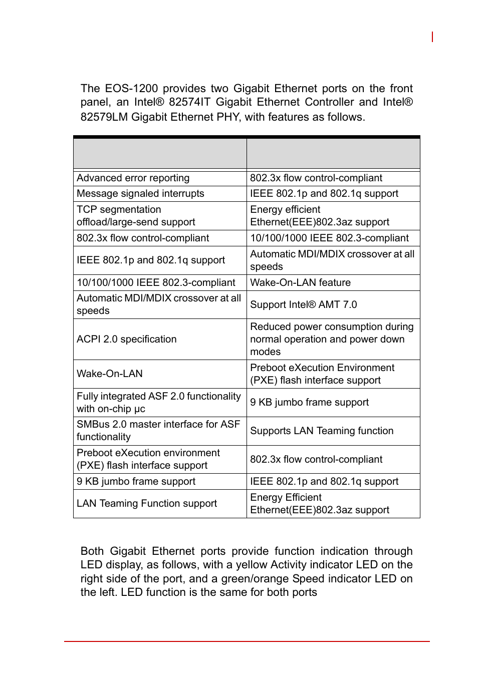 5 dual gigabit ethernet ports, Dual gigabit ethernet ports, Table 1-4: gigabit ethernet port features | ADLINK EOS-1200 User Manual | Page 21 / 108