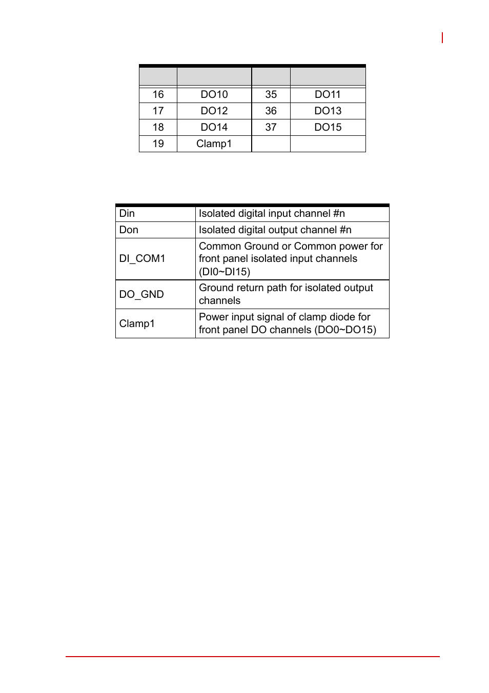 ADLINK EOS-1200 User Manual | Page 29 / 108