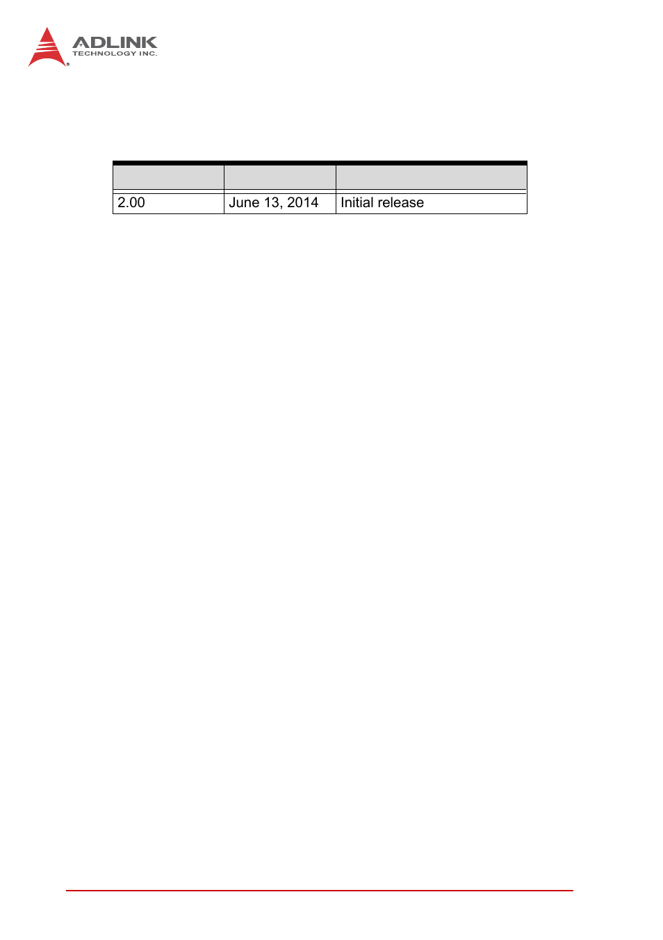 Revision history | ADLINK NEON-1020 User Manual | Page 2 / 40