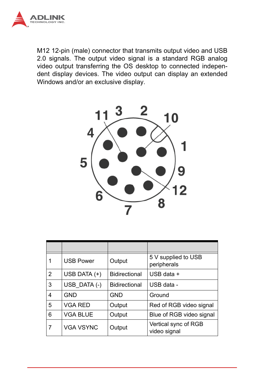 3 vga/usb, Vga/usb, Figure 1-8: vga/usb connector | ADLINK NEON-1020 User Manual | Page 22 / 40