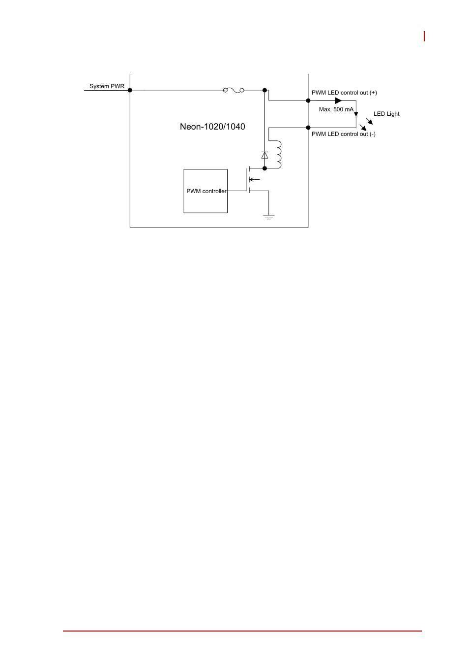 ADLINK NEON-1020 User Manual | Page 25 / 40