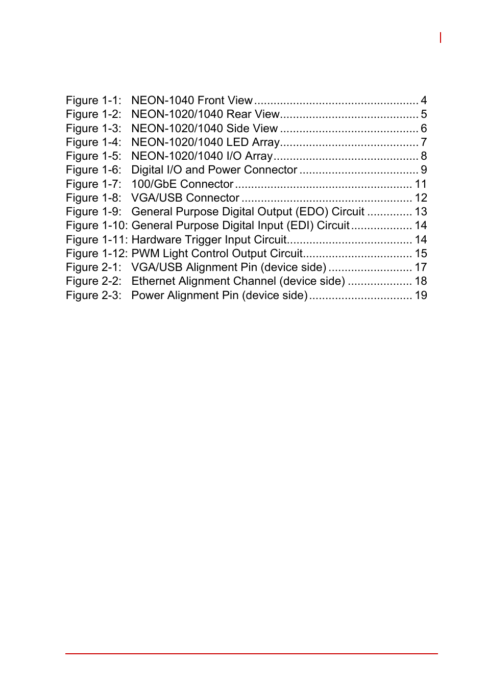 List of figures | ADLINK NEON-1020 User Manual | Page 7 / 40