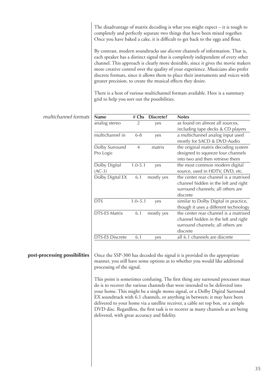 Classe Audio SSP-300 User Manual | Page 35 / 62