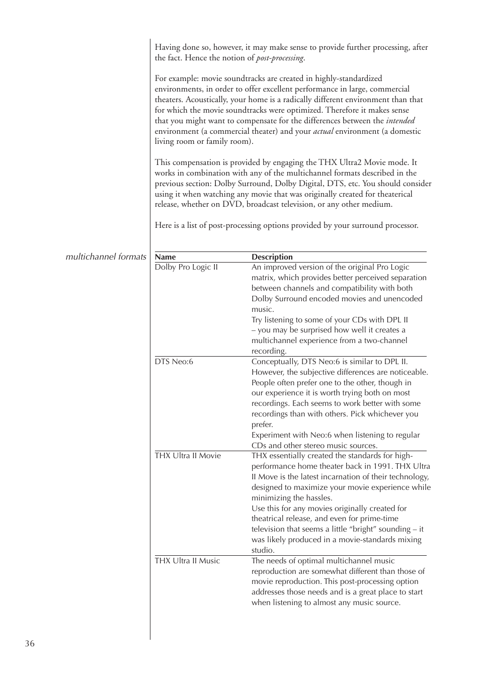 Classe Audio SSP-300 User Manual | Page 36 / 62