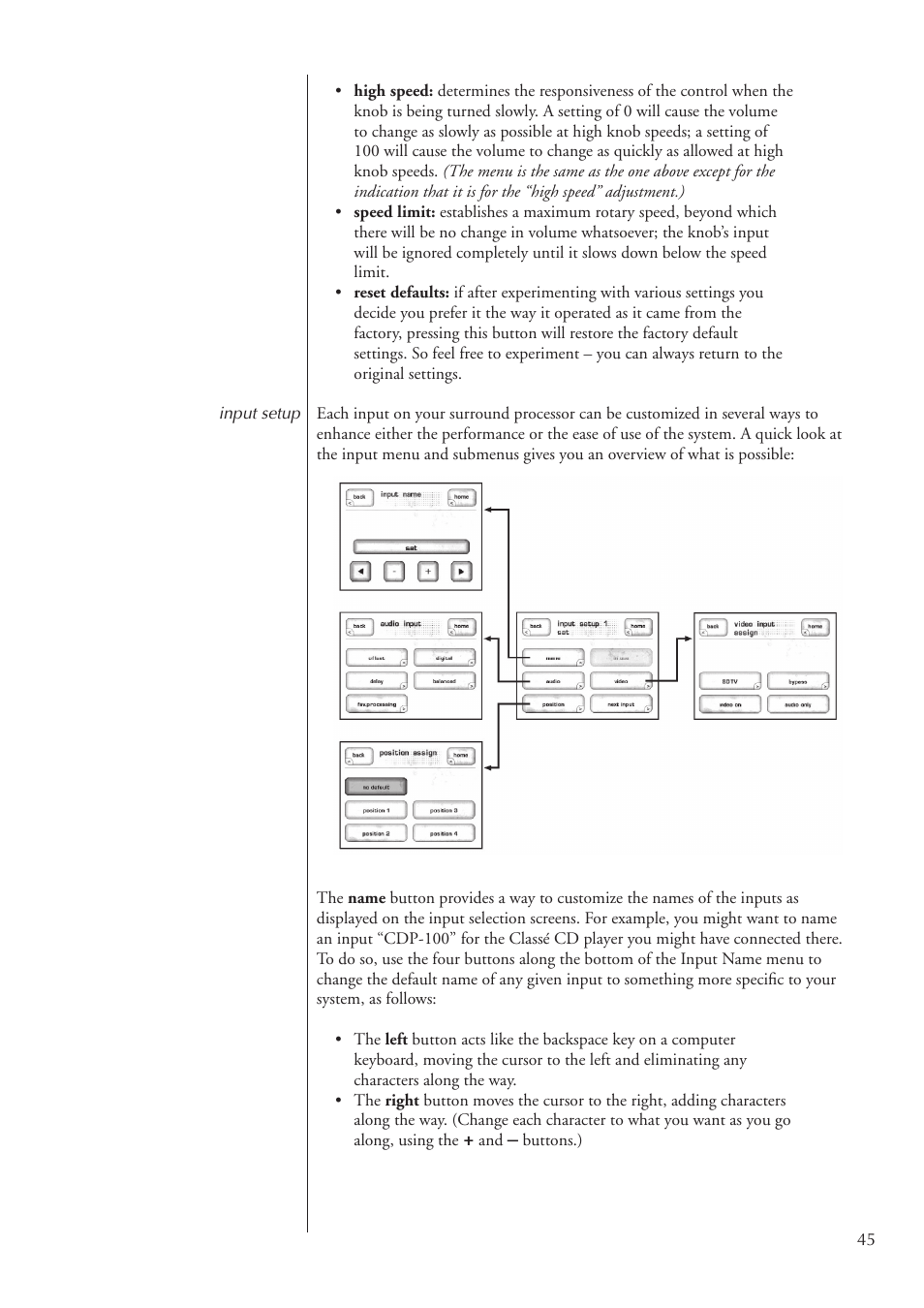 Classe Audio SSP-300 User Manual | Page 45 / 62