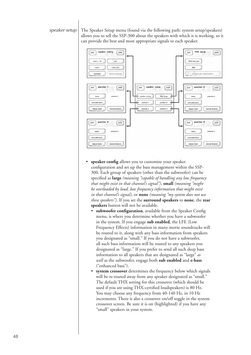 Classe Audio SSP-300 User Manual | Page 48 / 62
