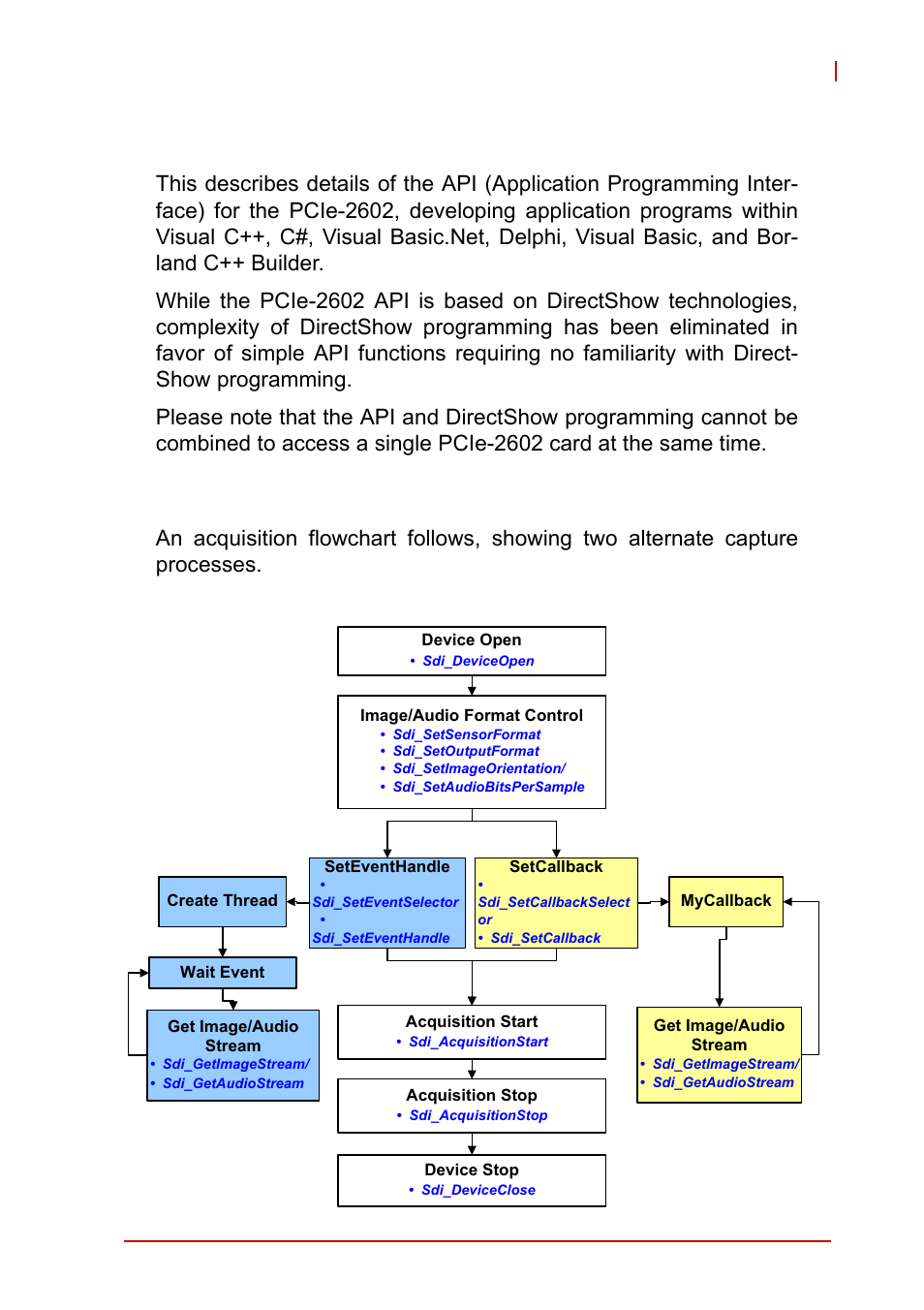 2 function library, 1 image acquisition processes, Image acquisition processes | 2function library | ADLINK PCIe-2602 User Manual | Page 13 / 88