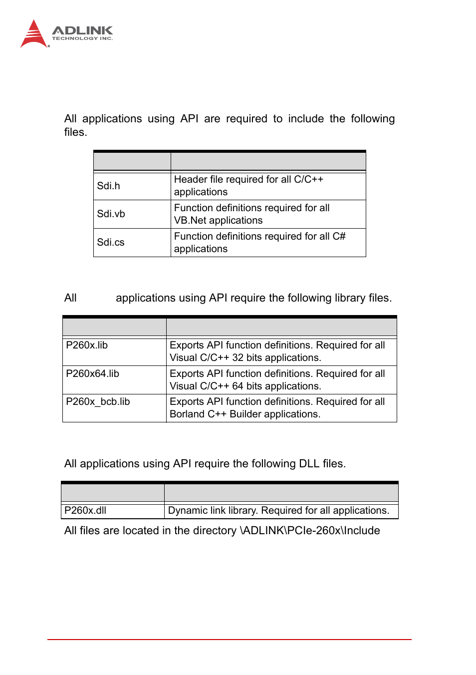 3 setting up the build environment, 1 include files, 2 library files | 3 dll files, Setting up the build environment, Include files, Library files, Dll files | ADLINK PCIe-2602 User Manual | Page 16 / 88