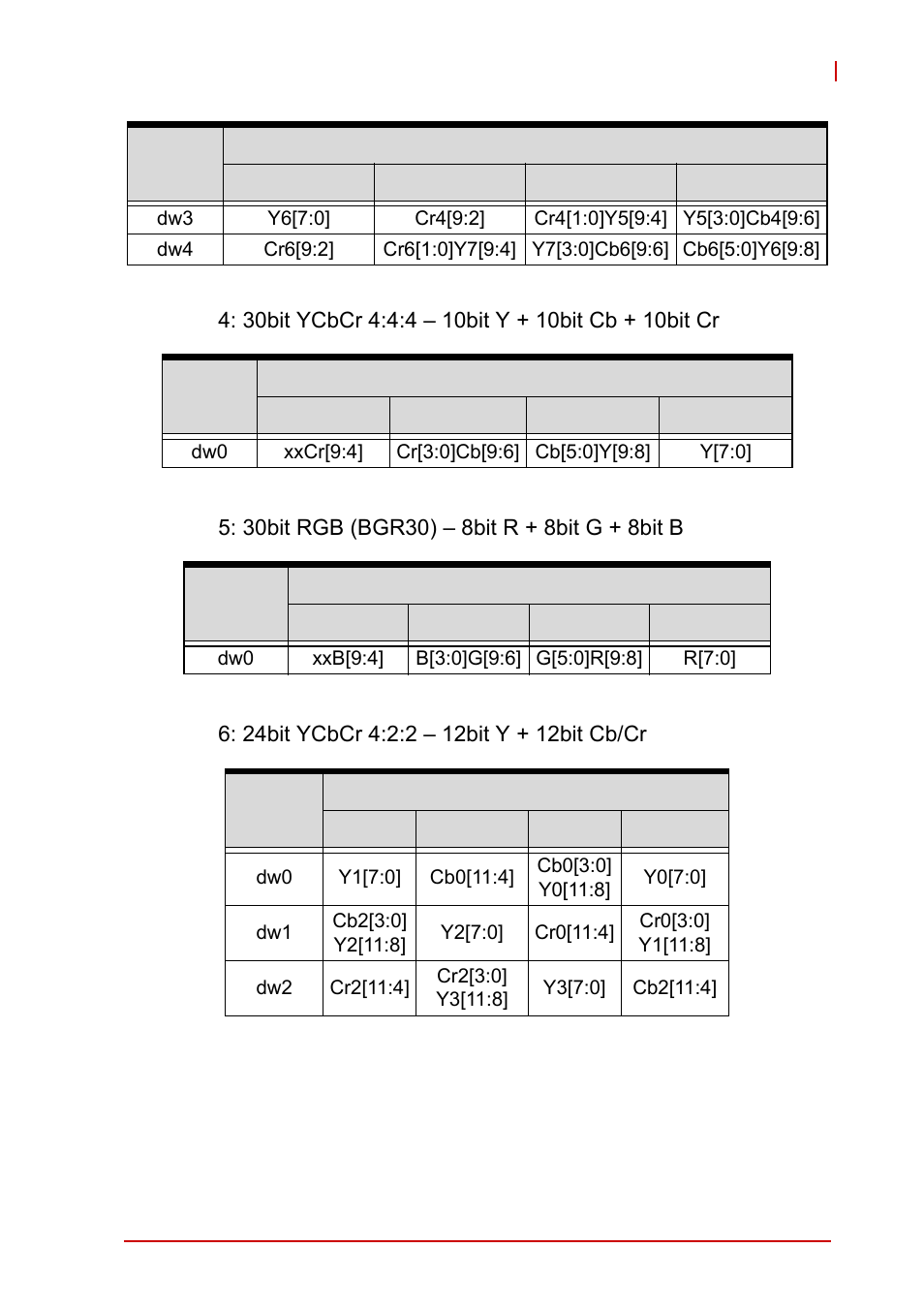 ADLINK PCIe-2602 User Manual | Page 31 / 88